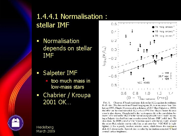 1. 4. 4. 1 Normalisation : stellar IMF § Normalisation depends on stellar IMF