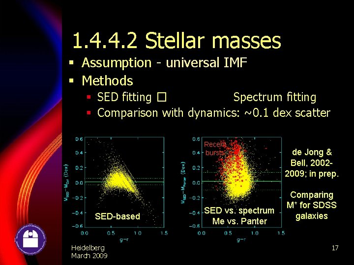 1. 4. 4. 2 Stellar masses § Assumption - universal IMF § Methods §