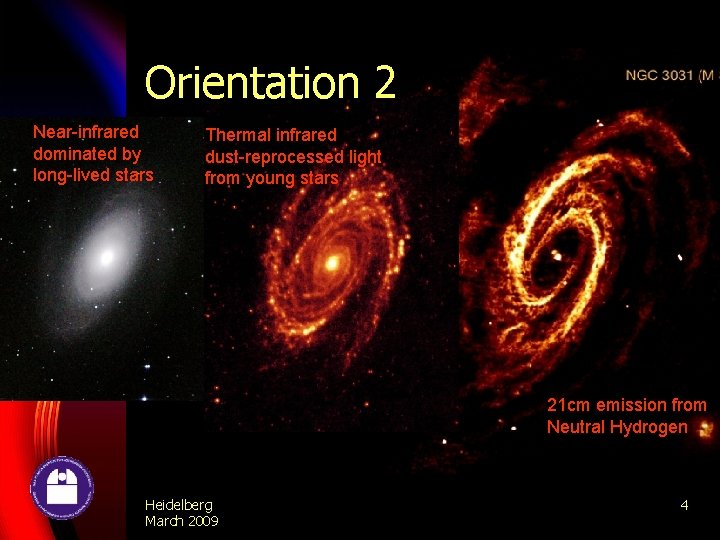Orientation 2 Near-infrared dominated by long-lived stars Thermal infrared dust-reprocessed light from young stars