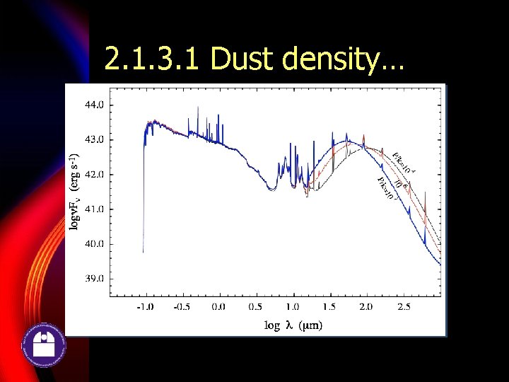 2. 1. 3. 1 Dust density… 