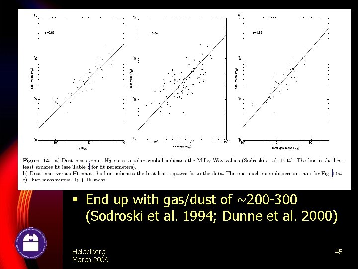 Case study: dust masses § Mass = flux * d^2 / (dust cross section