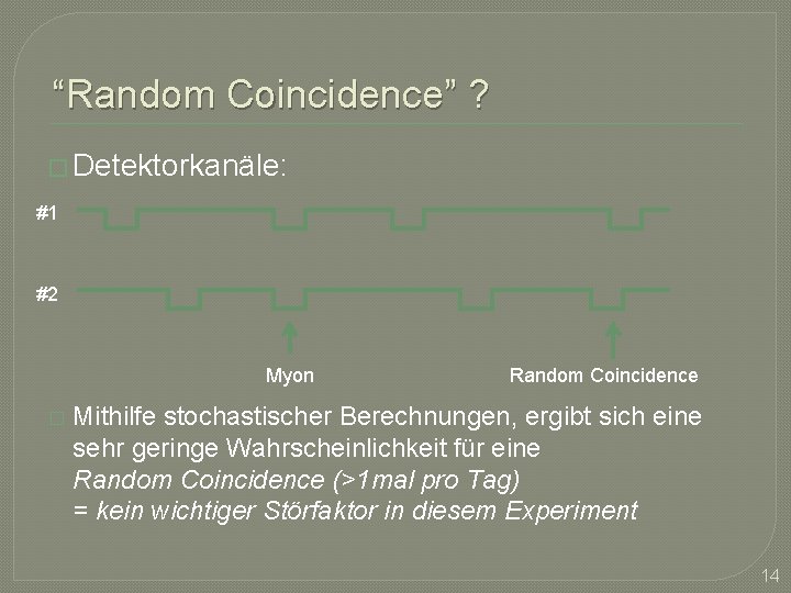 “Random Coincidence” ? � Detektorkanäle: #1 #2 Myon � Random Coincidence Mithilfe stochastischer Berechnungen,