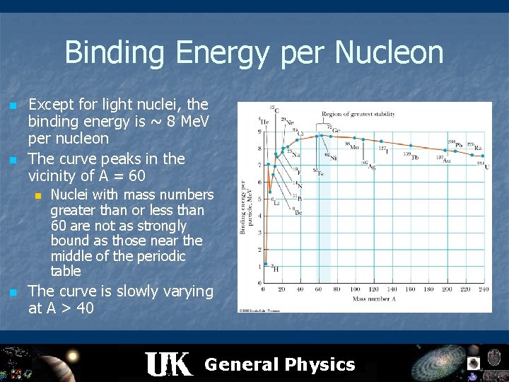 Binding Energy per Nucleon n n Except for light nuclei, the binding energy is
