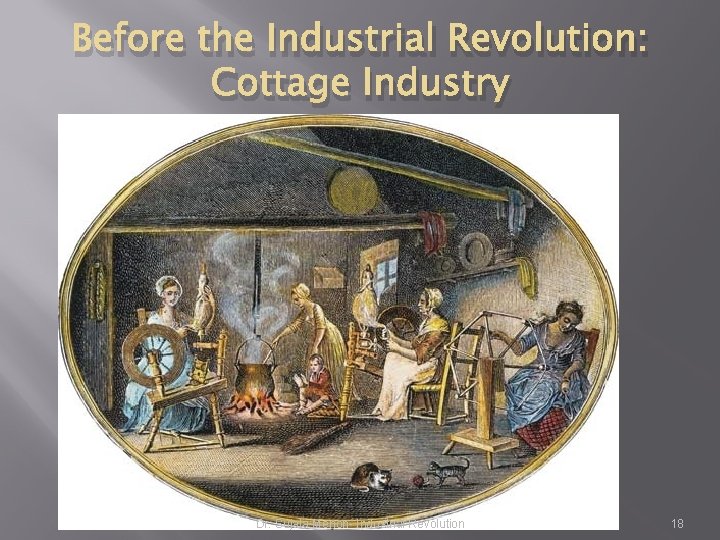 Before the Industrial Revolution: Cottage Industry Dr. Sujata Menon- Industrial Revolution 18 Before the Industrial Revolution: Cottage Industry Dr. Sujata Menon- Industrial Revolution 18