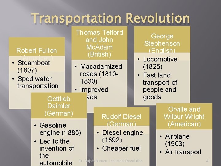 Transportation Revolution Robert Fulton (American) • Steamboat (1807) • Sped water transportation Thomas Telford Transportation Revolution Robert Fulton (American) • Steamboat (1807) • Sped water transportation Thomas Telford