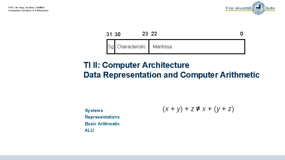 Prof. Dr. -Ing. Jochen Schiller Computer Systems & Telematics 31 30 23 22 Sg