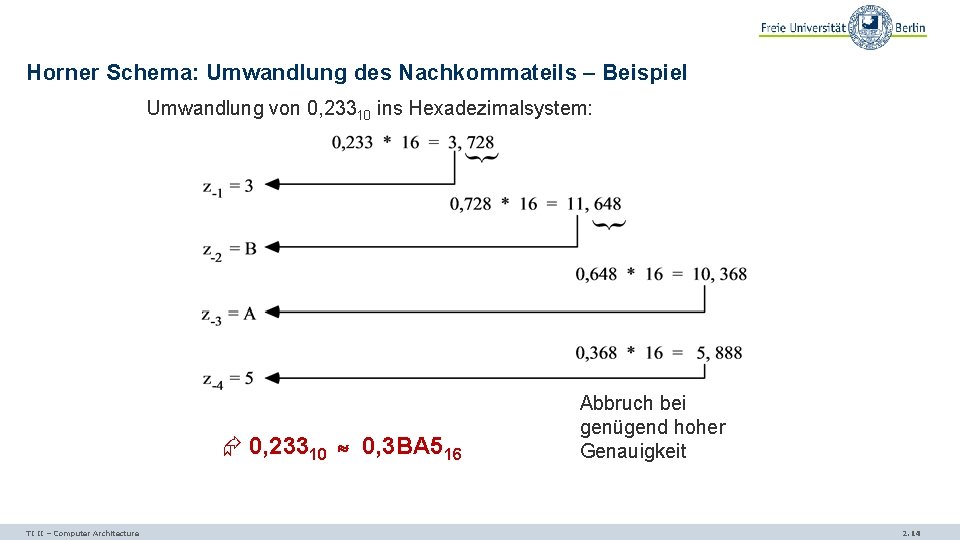Horner Schema: Umwandlung des Nachkommateils – Beispiel Umwandlung von 0, 23310 ins Hexadezimalsystem: 0,