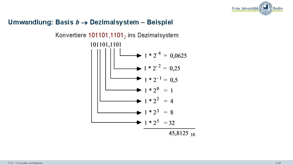 Umwandlung: Basis b Dezimalsystem – Beispiel Konvertiere 101101, 11012 ins Dezimalsystem TI II –