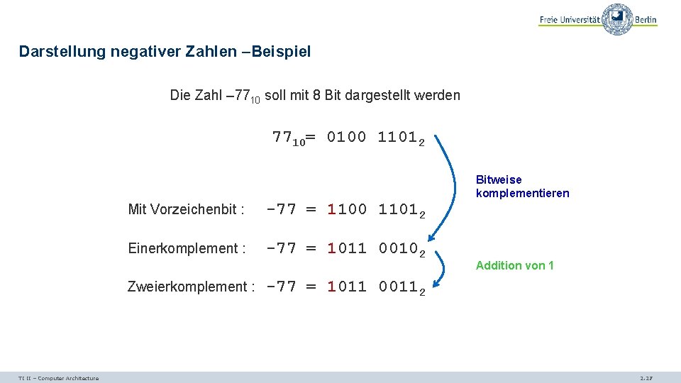 Darstellung negativer Zahlen –Beispiel Die Zahl – 7710 soll mit 8 Bit dargestellt werden
