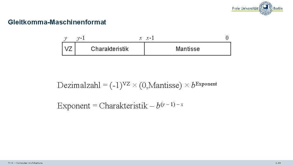 Gleitkomma-Maschinenformat y VZ y-1 x x-1 Charakteristik 0 Mantisse Dezimalzahl = (-1)VZ × (0,