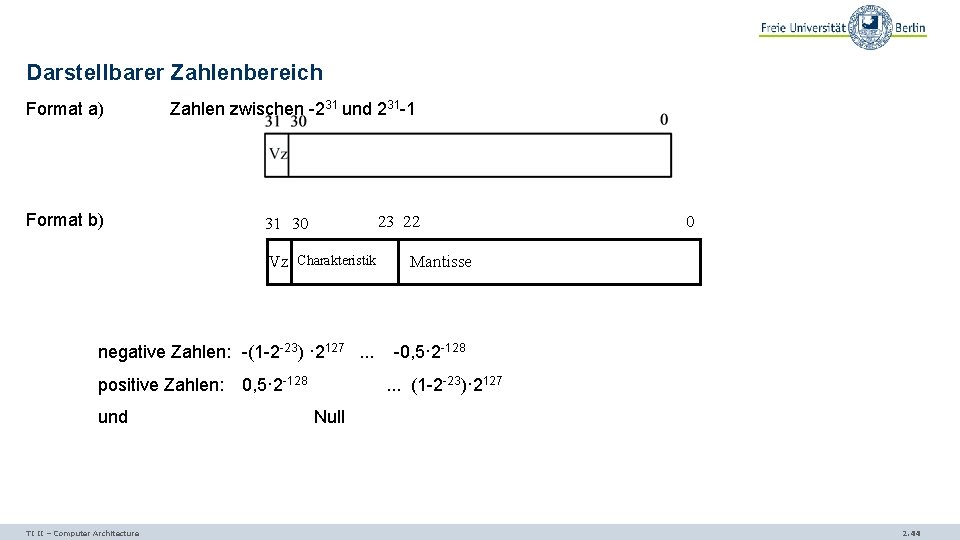 Darstellbarer Zahlenbereich Format a) Format b) Zahlen zwischen -231 und 231 -1 23 22