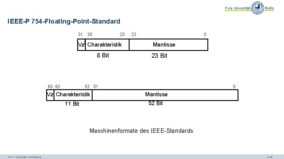 IEEE-P 754 -Floating-Point-Standard 31 30 23 Vz Charakteristik 8 Bit 63 62 22 0