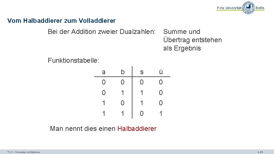 Vom Halbaddierer zum Volladdierer Bei der Addition zweier Dualzahlen: Summe und Übertrag entstehen als