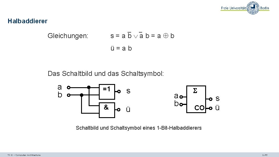 Halbaddierer Gleichungen: s = a b = a b ü = a b Das
