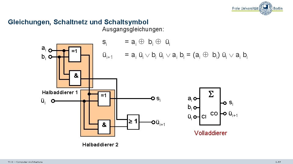 Gleichungen, Schaltnetz und Schaltsymbol Ausgangsgleichungen: ai bi =1 si = ai bi üi üi+1