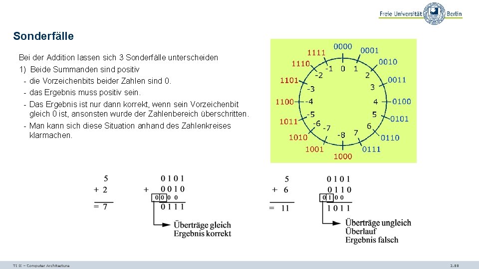 Sonderfälle Bei der Addition lassen sich 3 Sonderfälle unterscheiden 1) Beide Summanden sind positiv