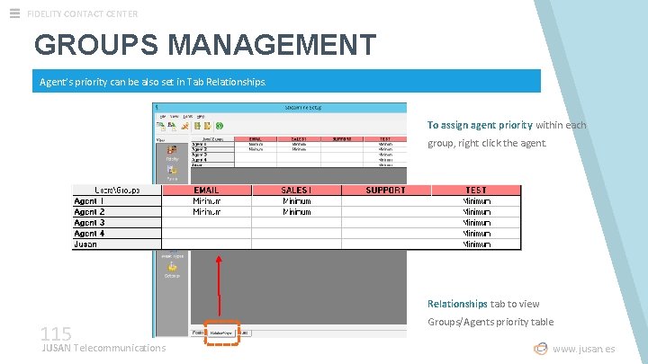 FIDELITY CONTACT CENTER GROUPS MANAGEMENT Agent’s priority can be also set in Tab Relationships.