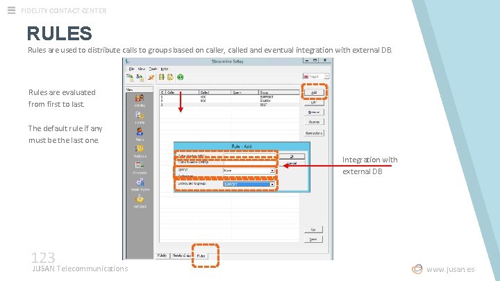 FIDELITY CONTACT CENTER RULES Rules are used to distribute calls to groups based on