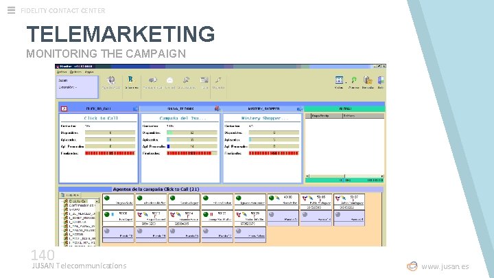 FIDELITY CONTACT CENTER TELEMARKETING MONITORING THE CAMPAIGN 140 JUSAN Telecommunications www. jusan. es 