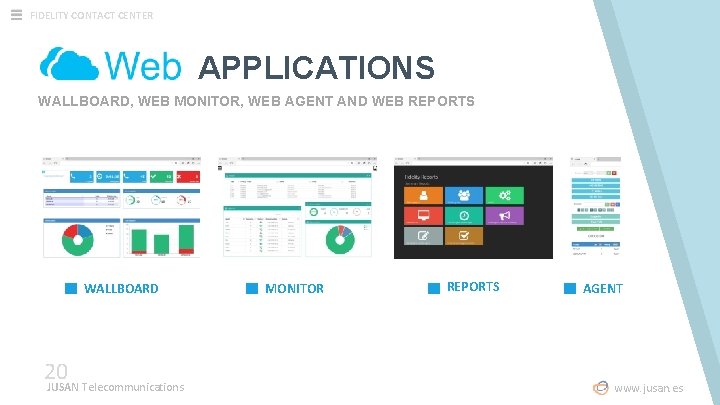 FIDELITY CONTACT CENTER APPLICATIONS WALLBOARD, WEB MONITOR, WEB AGENT AND WEB REPORTS WALLBOARD 20