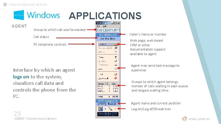 FIDELITY CONTACT CENTER APPLICATIONS AGENT Group to which call was forwarded Call status PC