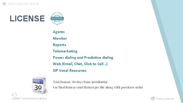 FIDELITY CONTACT CENTER LICENSE Agents Monitor Reports Telemarketing Power dialing and Predictive dialing Web