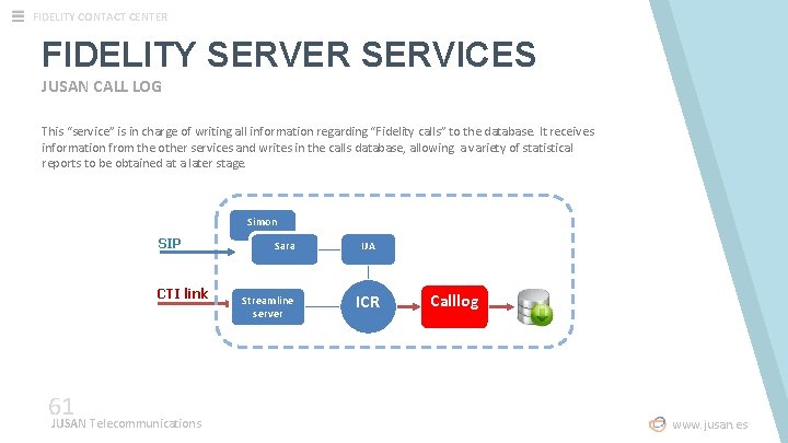 FIDELITY CONTACT CENTER FIDELITY SERVER SERVICES JUSAN CALL LOG This “service” is in charge