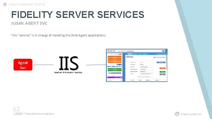 FIDELITY CONTACT CENTER FIDELITY SERVER SERVICES JUSAN AGENT SVC This “service” is in charge