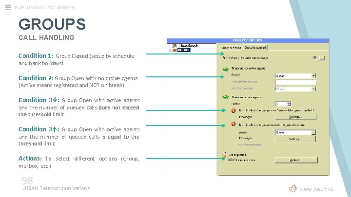 FIDELITY CONTACT CENTER GROUPS CALL HANDLING Condition 1: Group Closed (setup by schedule and