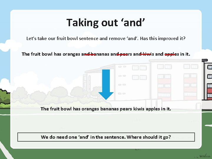 Taking out ‘and’ Let’s take our fruit bowl sentence and remove ‘and’. Has this