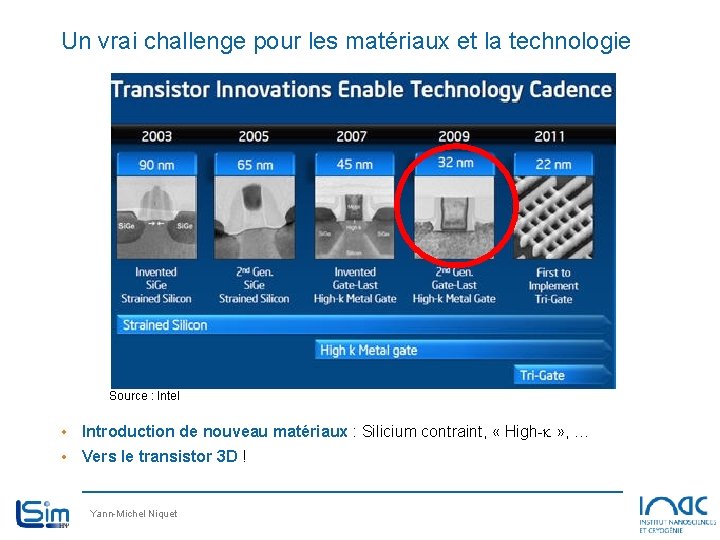 Un vrai challenge pour les matériaux et la technologie Source : Intel • Introduction Un vrai challenge pour les matériaux et la technologie Source : Intel • Introduction