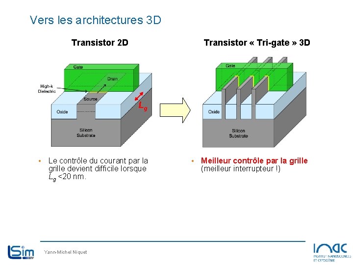 Vers les architectures 3 D Transistor « Tri-gate » 3 D Transistor 2 D Vers les architectures 3 D Transistor « Tri-gate » 3 D Transistor 2 D