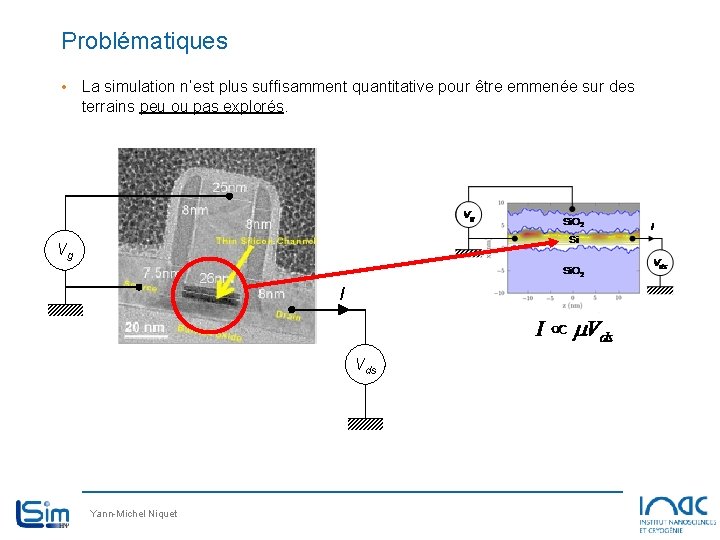 Problématiques • La simulation n’est plus suffisamment quantitative pour être emmenée sur des terrains Problématiques • La simulation n’est plus suffisamment quantitative pour être emmenée sur des terrains