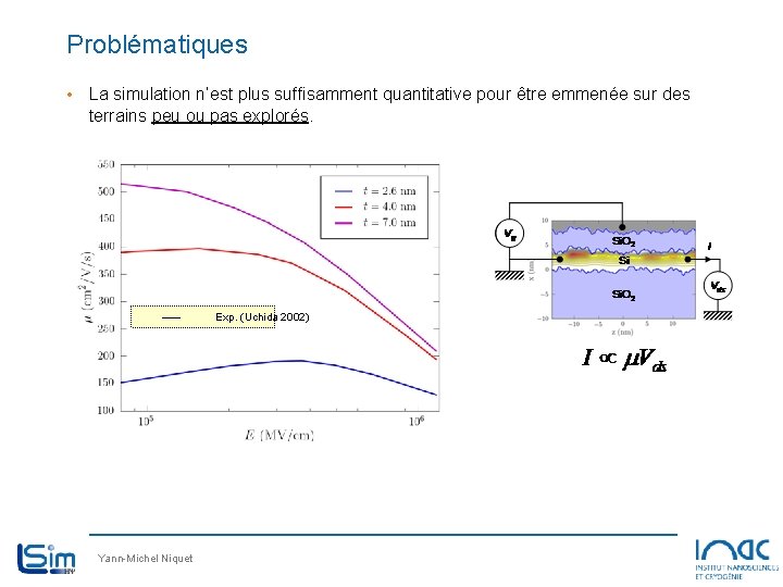 Problématiques • La simulation n’est plus suffisamment quantitative pour être emmenée sur des terrains Problématiques • La simulation n’est plus suffisamment quantitative pour être emmenée sur des terrains