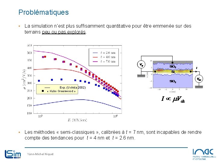Problématiques • La simulation n’est plus suffisamment quantitative pour être emmenée sur des terrains Problématiques • La simulation n’est plus suffisamment quantitative pour être emmenée sur des terrains