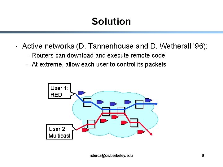Solution § Active networks (D. Tannenhouse and D. Wetherall ’ 96): - Routers can