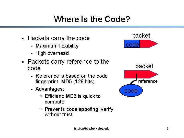 Where Is the Code? § Packets carry the code - Maximum flexibility - High