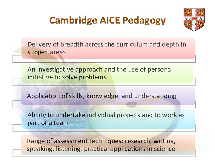 Cambridge AICE Pedagogy Delivery of breadth across the curriculum and depth in subject areas.