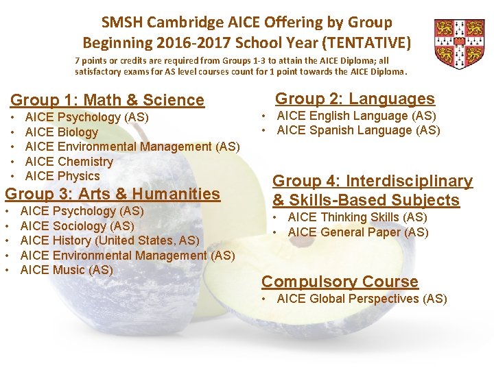 SMSH Cambridge AICE Offering by Group Beginning 2016 -2017 School Year (TENTATIVE) 7 points