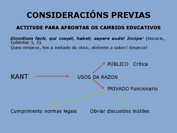 CONSIDERACIÓNS PREVIAS ACTITUDE PARA AFRONTAR OS CAMBIOS EDUCATIVOS Dimidium facti, qui coepit, habet; sapere CONSIDERACIÓNS PREVIAS ACTITUDE PARA AFRONTAR OS CAMBIOS EDUCATIVOS Dimidium facti, qui coepit, habet; sapere