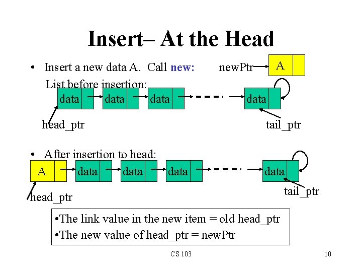 Insert– At the Head • Insert a new data A. Call new: List before