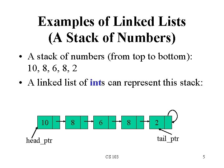 Examples of Linked Lists (A Stack of Numbers) • A stack of numbers (from