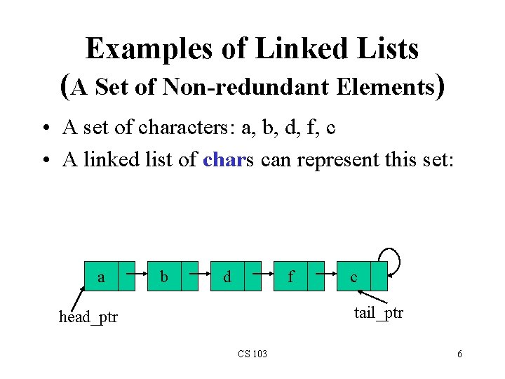 Examples of Linked Lists (A Set of Non-redundant Elements) • A set of characters: