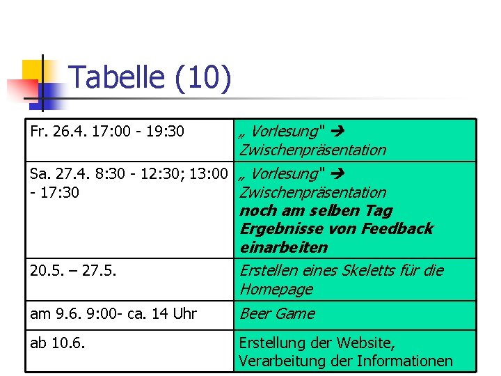 Tabelle (10) „ Vorlesung“ Zwischenpräsentation Sa. 27. 4. 8: 30 - 12: 30; 13: