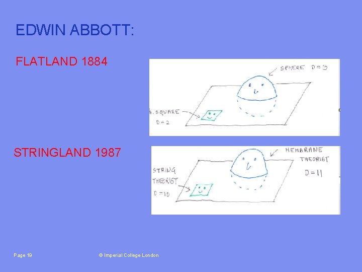 EDWIN ABBOTT: FLATLAND 1884 STRINGLAND 1987 Page 19 © Imperial College London 