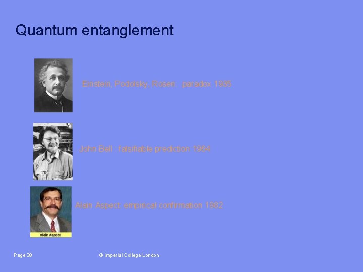 Quantum entanglement Einstein, Podolsky, Rosen: paradox 1935 John Bell : falsifiable prediction 1964 Alain