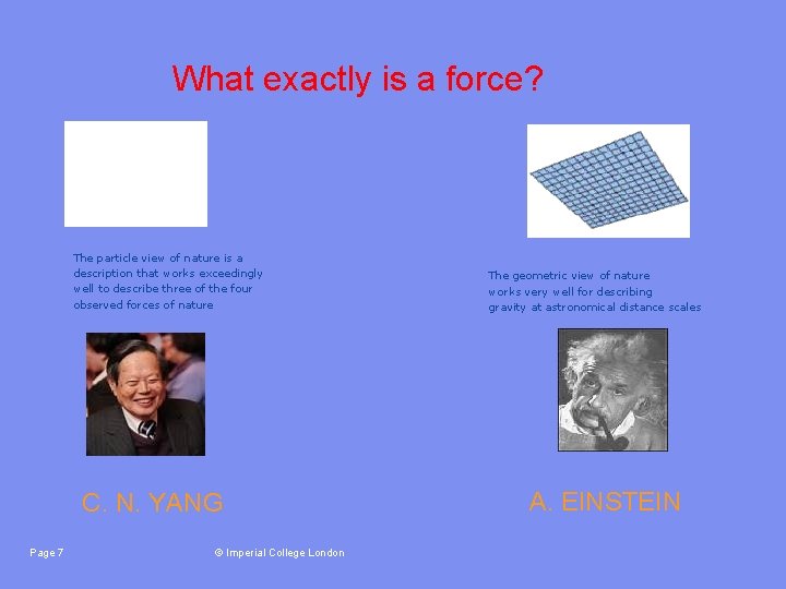 What exactly is a force? The particle view of nature is a description that