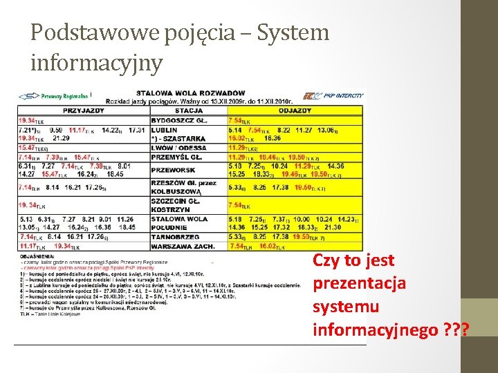 Podstawowe pojęcia – System informacyjny Czy to jest prezentacja systemu informacyjnego ? ? ?