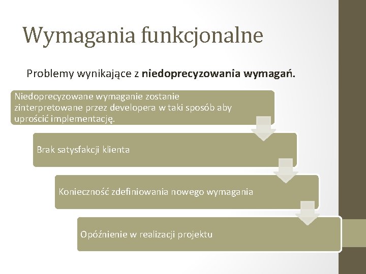 Wymagania funkcjonalne Problemy wynikające z niedoprecyzowania wymagań. Niedoprecyzowane wymaganie zostanie zinterpretowane przez developera w