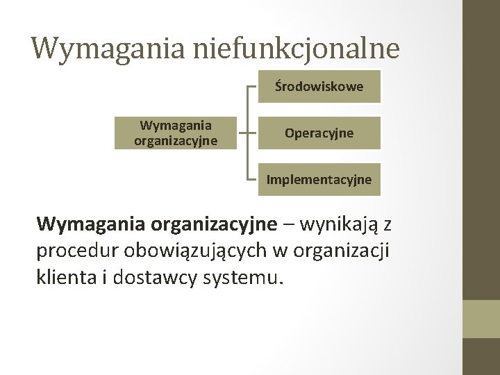 Wymagania niefunkcjonalne Środowiskowe Wymagania organizacyjne Operacyjne Implementacyjne Wymagania organizacyjne – wynikają z procedur obowiązujących